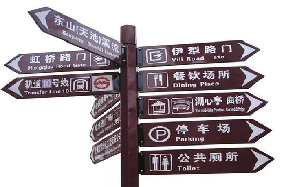 石门标牌的基本功能。
